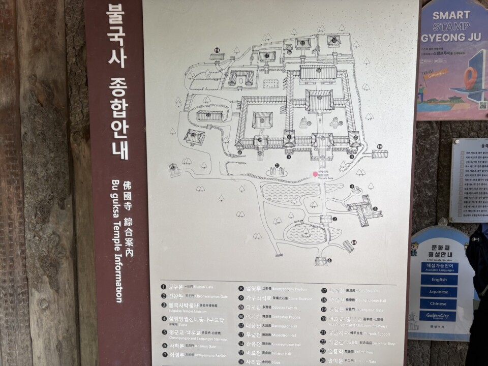 仏国寺の境内総合案内板。紫霞門・多宝塔・釈迦塔など見どころの配置図